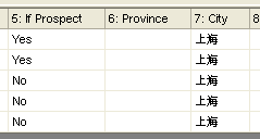 Chinese characters using Arial Unicode MS font